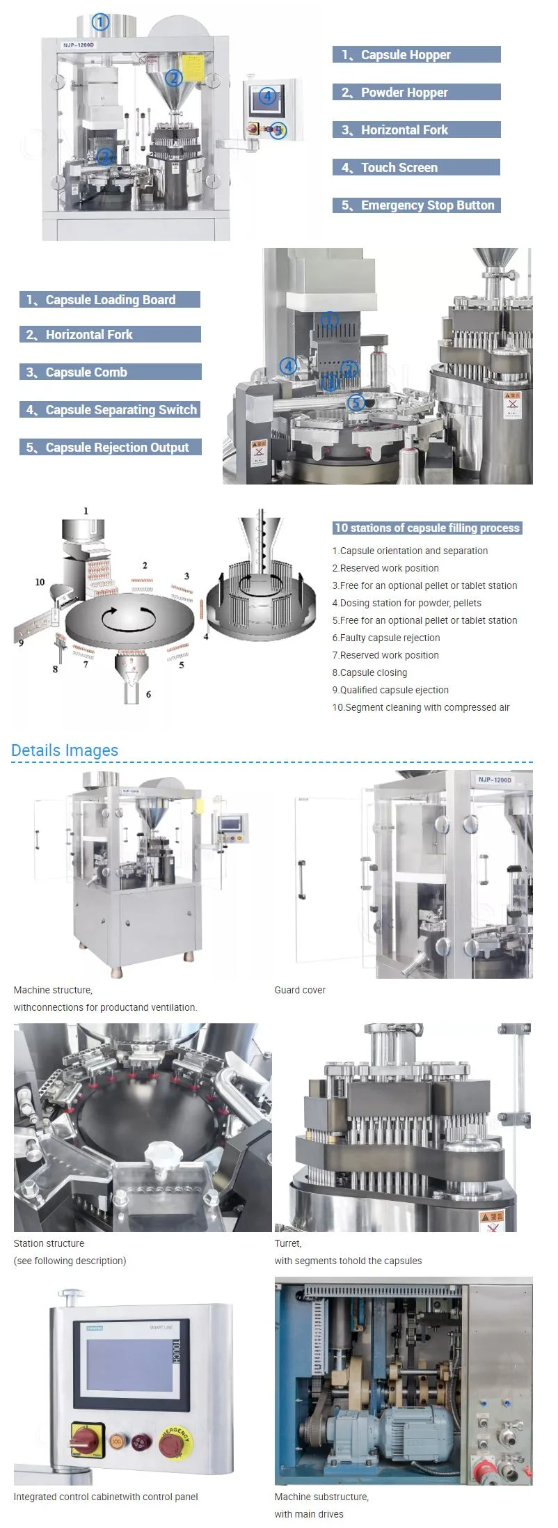 3 Year Warranty Fully Automatic Pharmaceutical Pill Powder Filler Pellets Granules Hard Gelatin Capsule Filling Machine