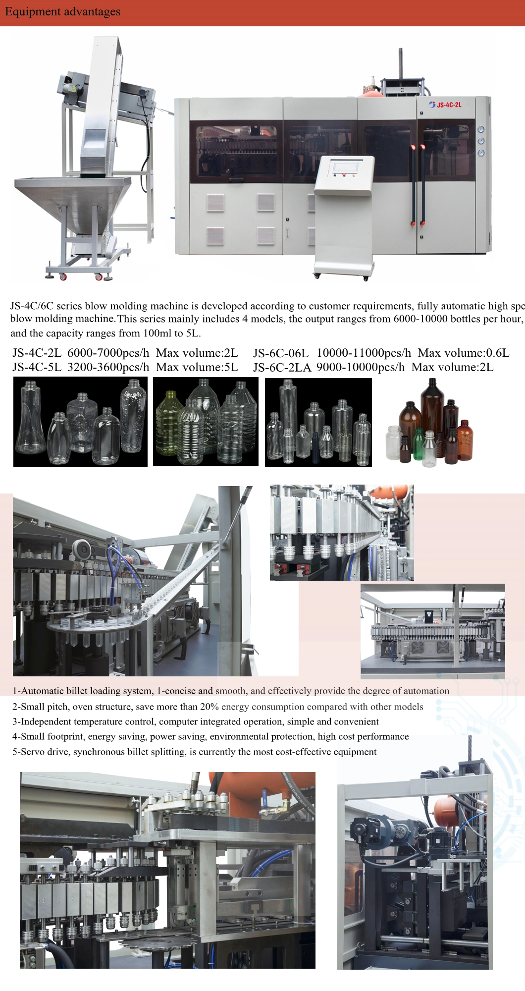 4cavities High Efficiency Fully Automatic Servo Pet Blow Molding Machine